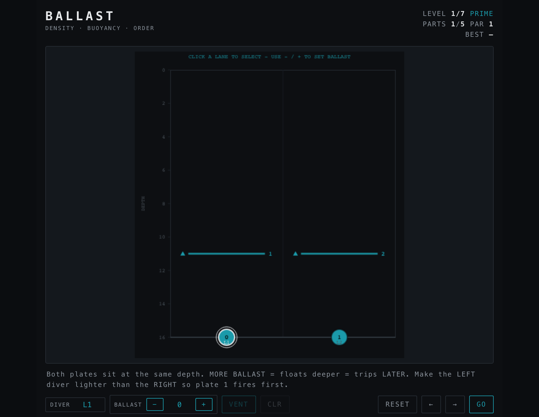 Ballast — Assembled stage of play
