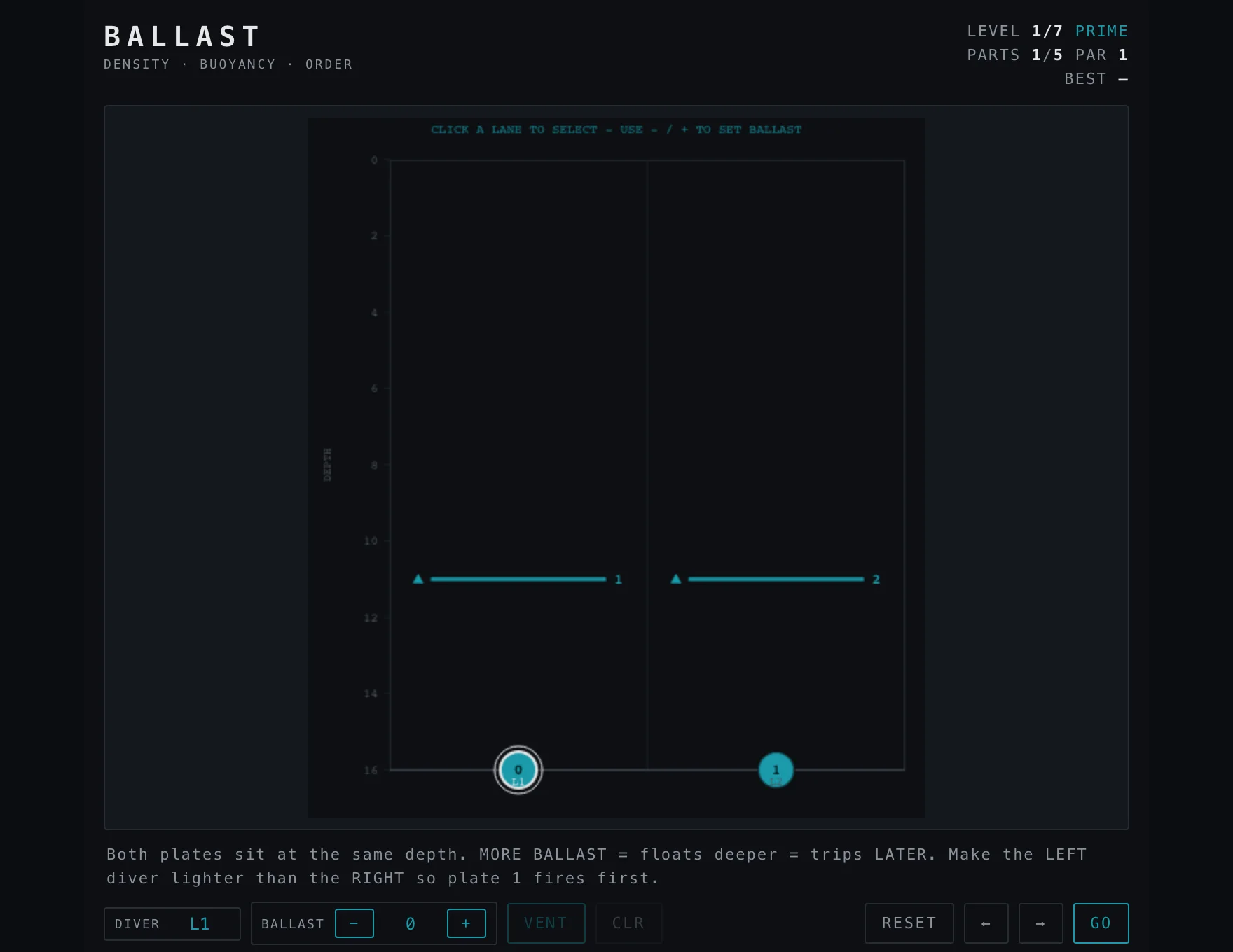 Ballast — Assembled stage of play
