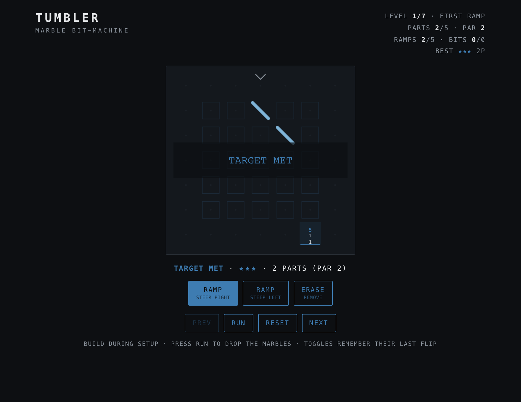 Tumbler — Solved stage of play